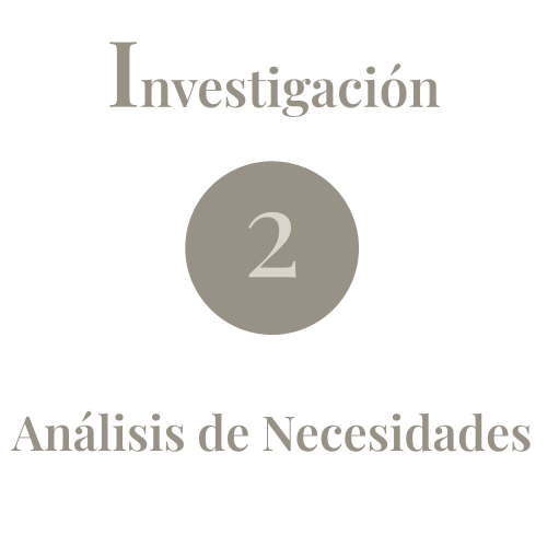 Estudio cómo usas el espacio y defino prioridades para potenciarlo.