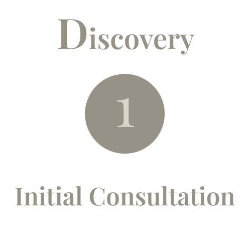 Discovery and Initial Consultation Dorota Interior Design DISEÑO