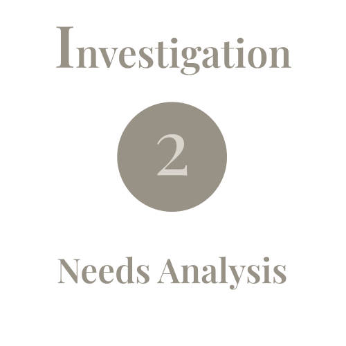 Investigation and Needs Analysis Dorota Ppolawska Interior Design DISEÑO
